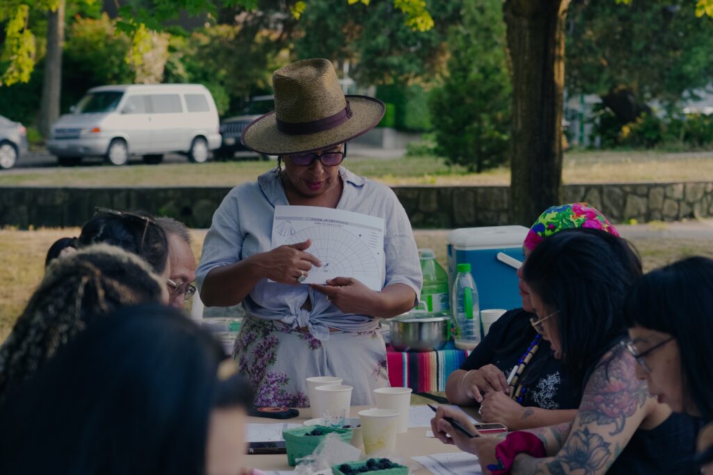 Vanessa, in a wide brim straw hat, stands at the head of a picnic table full of participants. She is holding a page of paper with a semi-circular diagram on it which she points to she she explains the exercise.